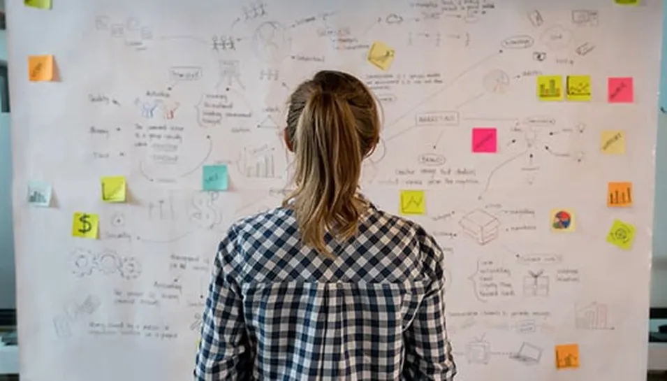 Design thinking business strategy meeting